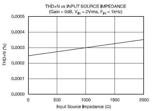 2311_impedance.jpg