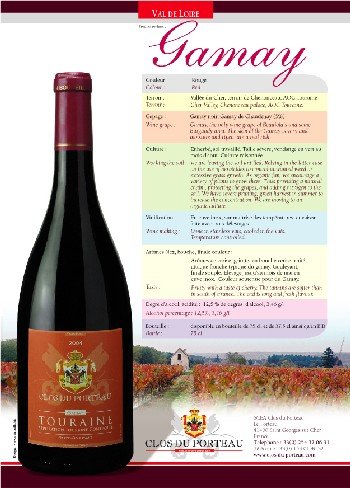 FicheGamay.jpg