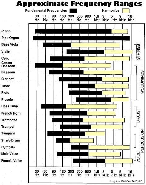 2024_FreqGraph.jpg