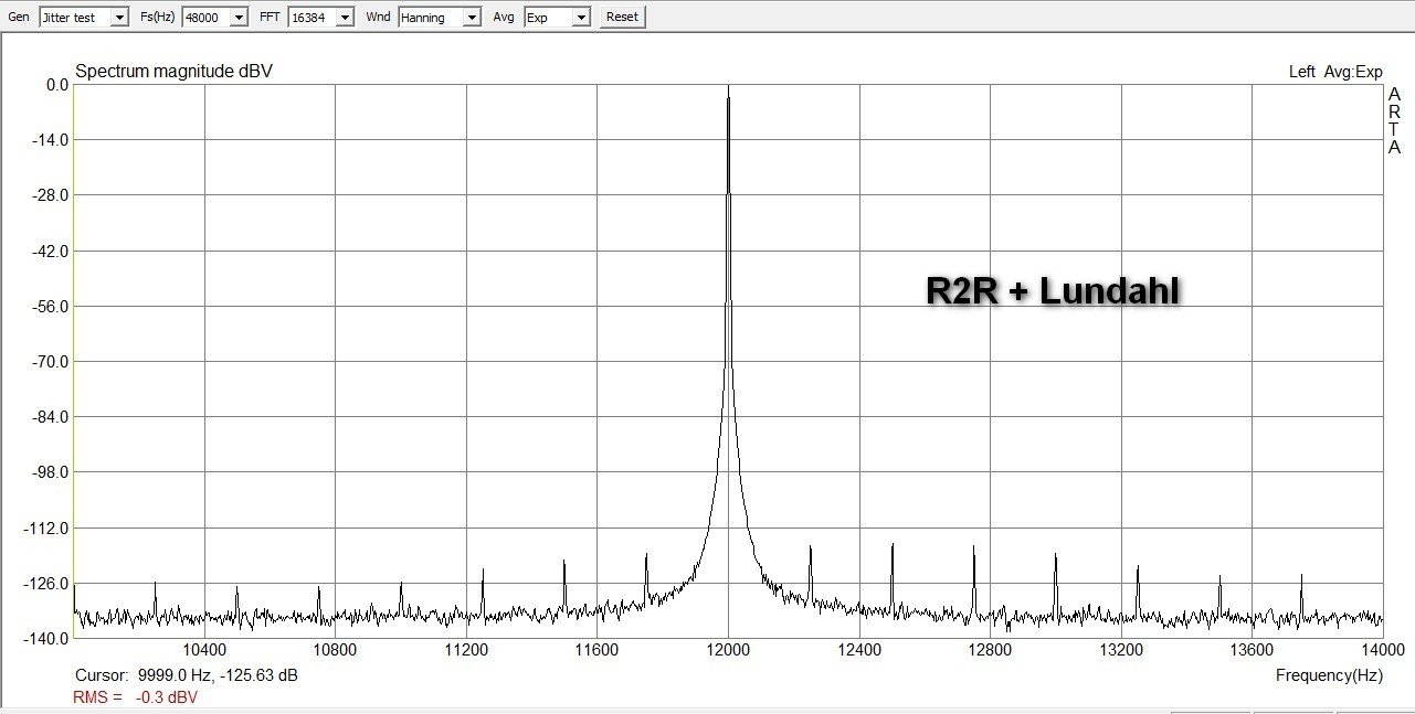 R2R jitter.jpg