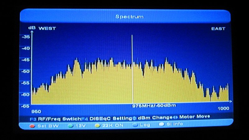 spectrum+moter.JPG