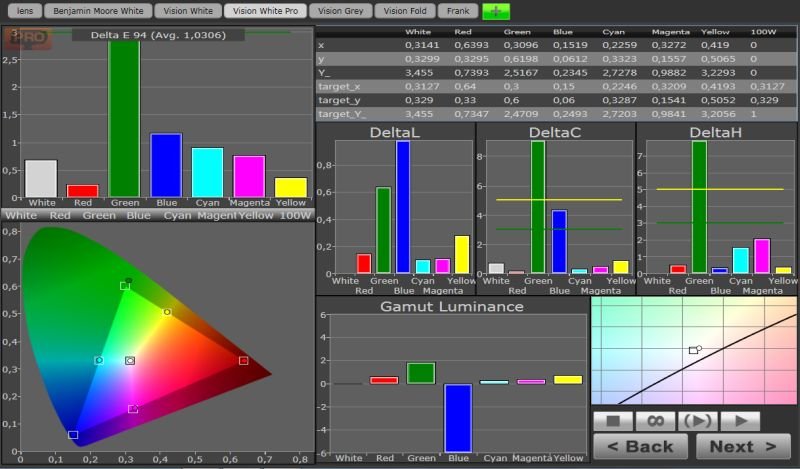 VISION WHITEPRO COLORS.jpg