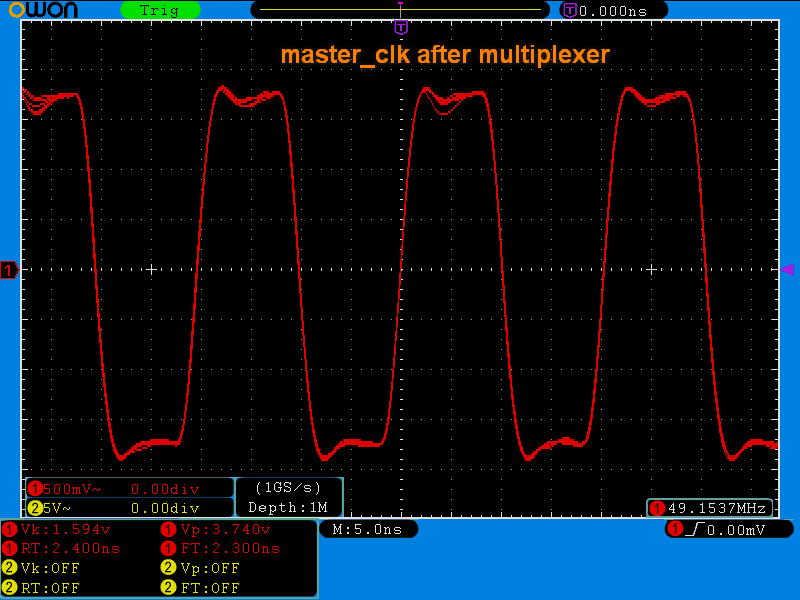 mclk after multiplexer.png