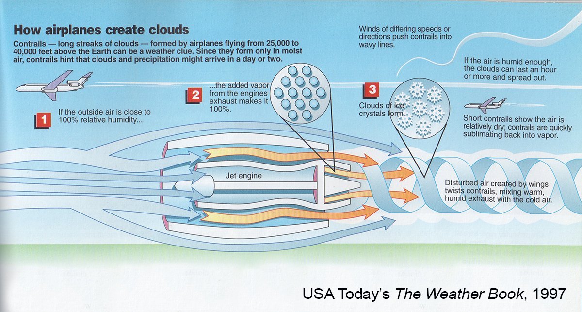 Contrails.jpg