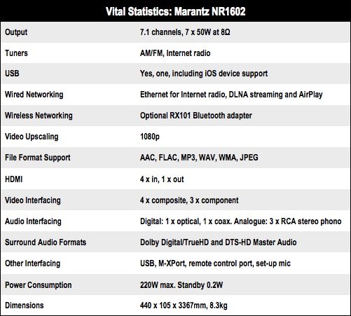 marantz_nr1602_av_receiver.jpg