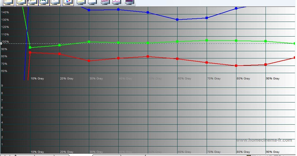 Samsung UE40B8000 Uncalibrated.jpg