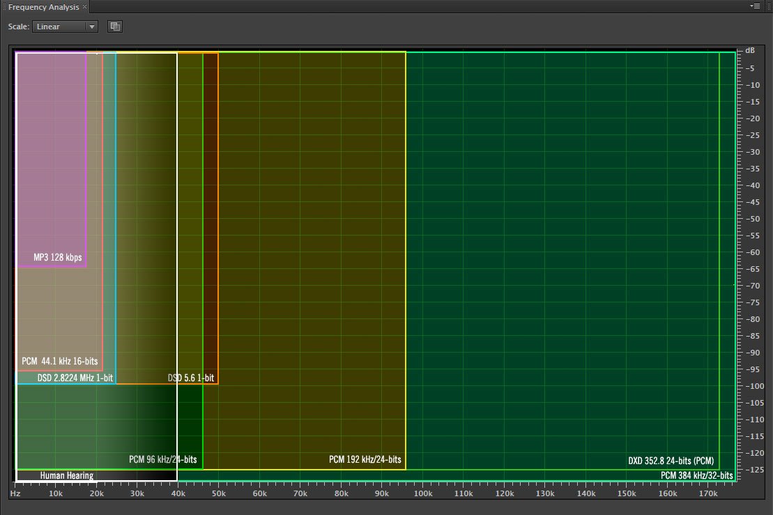 140515_Potentia-Fidelity_Chart1.jpg