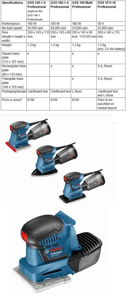 Bosch GSS 140-160-18v.jpg