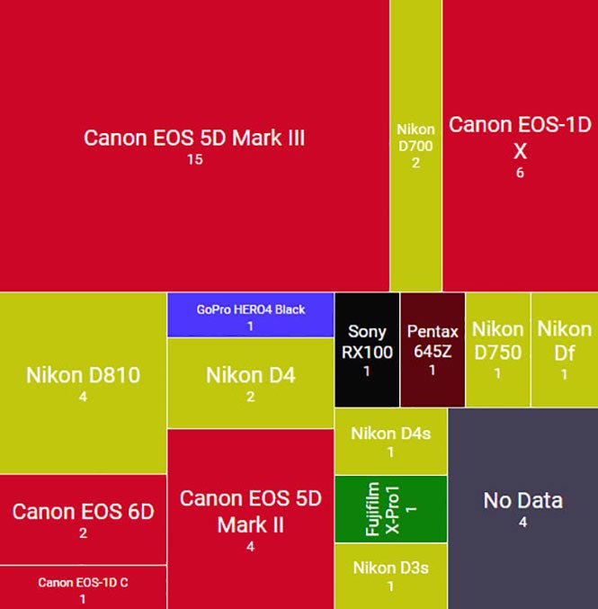 World-Press-Photo-2016-1.jpg World-Press-Photo-2016-1.jpg