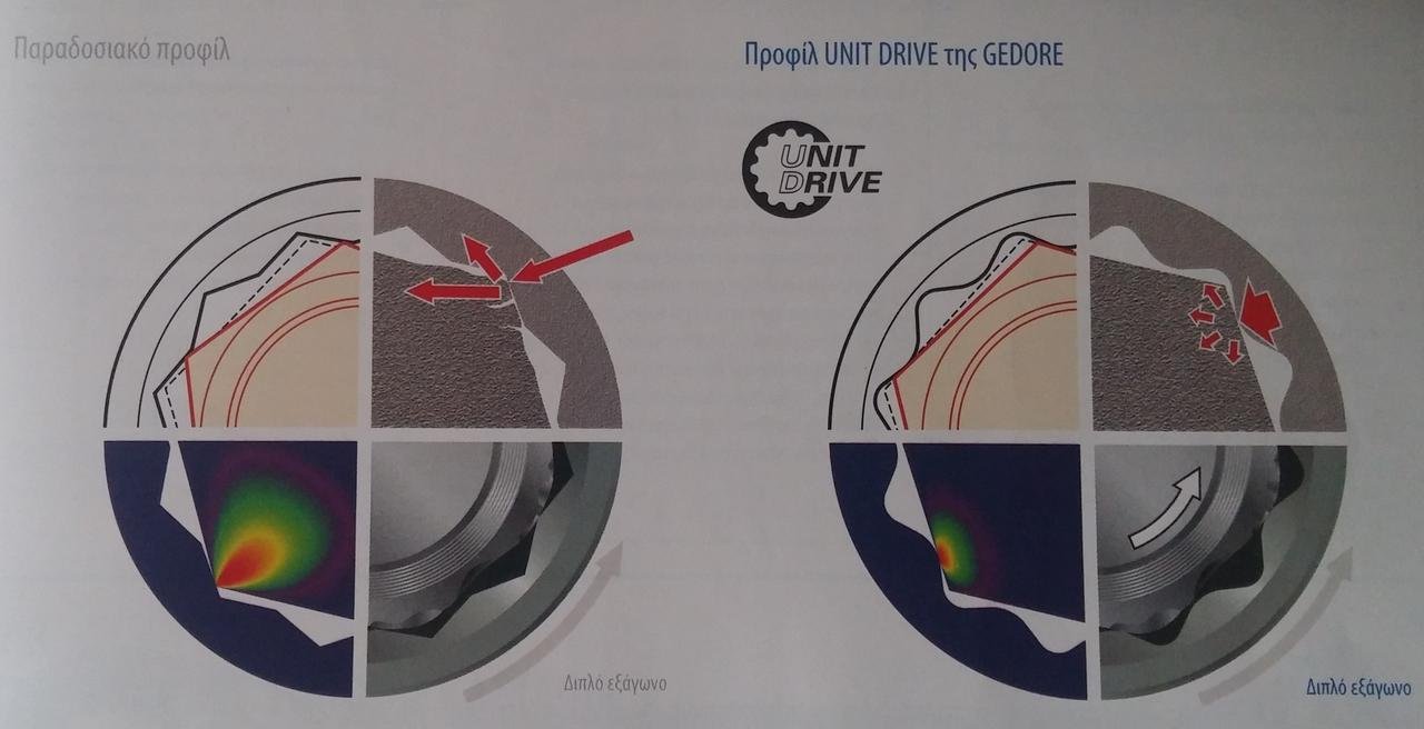 UNIT DRIVE ΓΒ ΓΒ‘ΓΕΈΓΒ¦Γβ’ΓβΊ.jpg