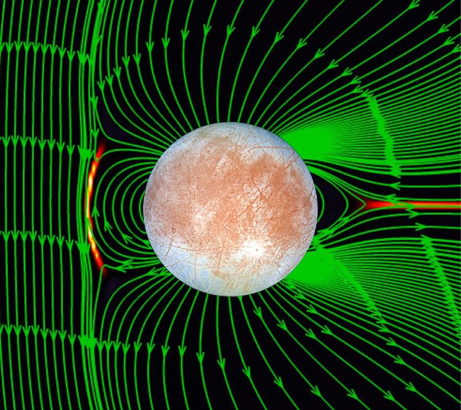 Europa magnetic field.jpg