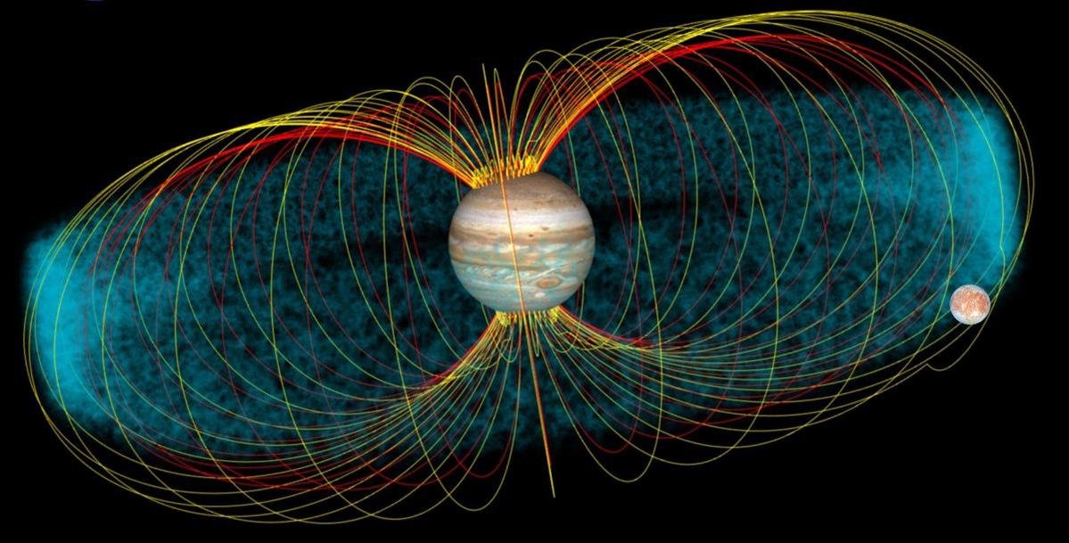 Jupiter's magnetosphere.jpg