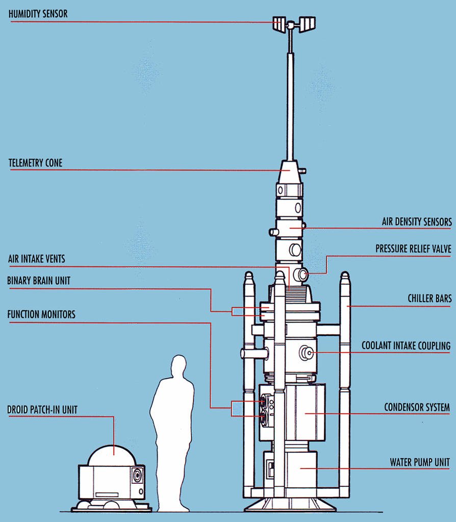 GX-8 water-vaporator specs.jpg
