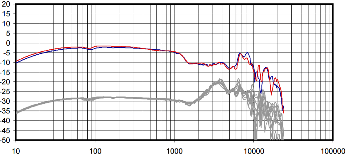 HD800s FR graph.PNG