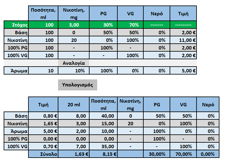Calc_ET_DIY.png