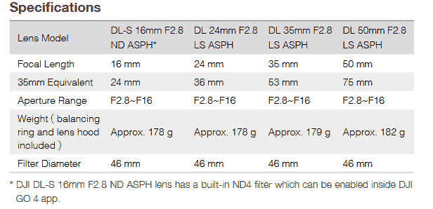 DJI-DL-DL-SLens.png