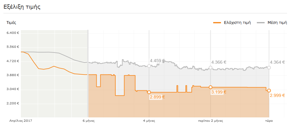 Screenshot-2018-4-26 LG OLED65C7V.png
